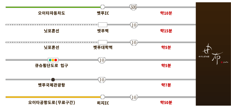 버스로 오시는 고객님께